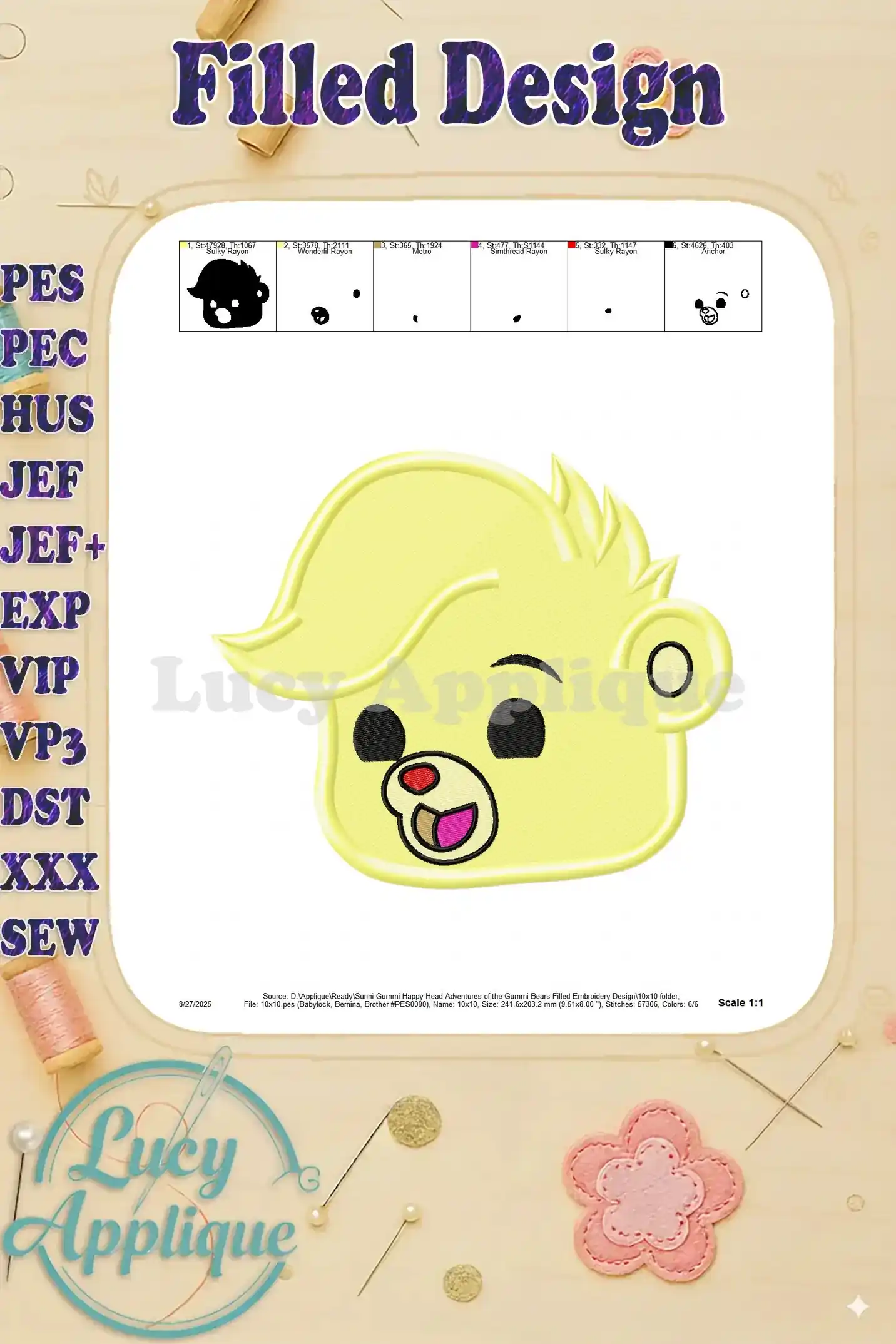 This image displays the placement of each color in the Sunni Gummi embroidery pattern. This helps to ensure the pattern is accurately stitched.