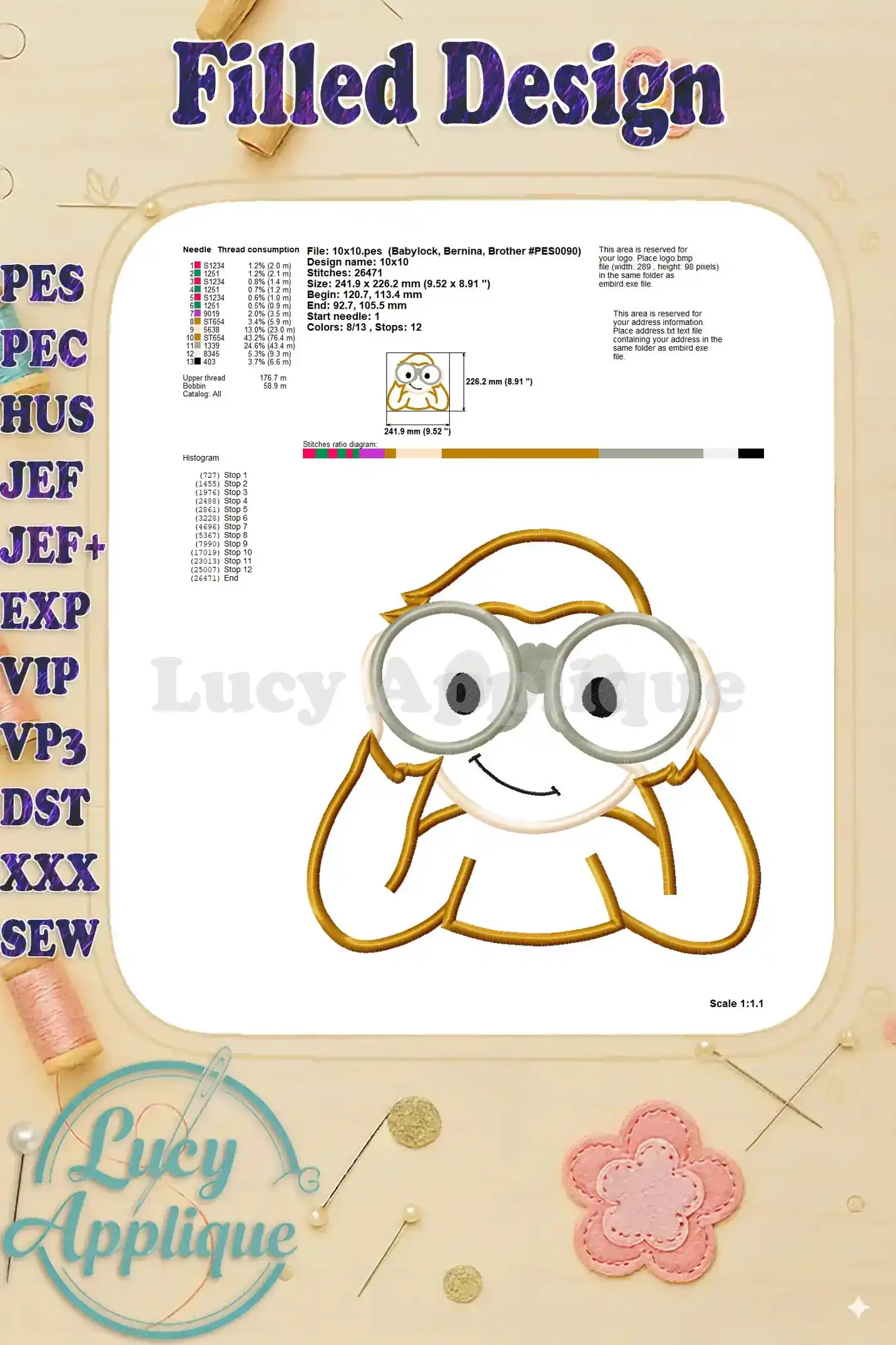 Detailed information on needle, thread, and stitch details for the Curious George applique design.