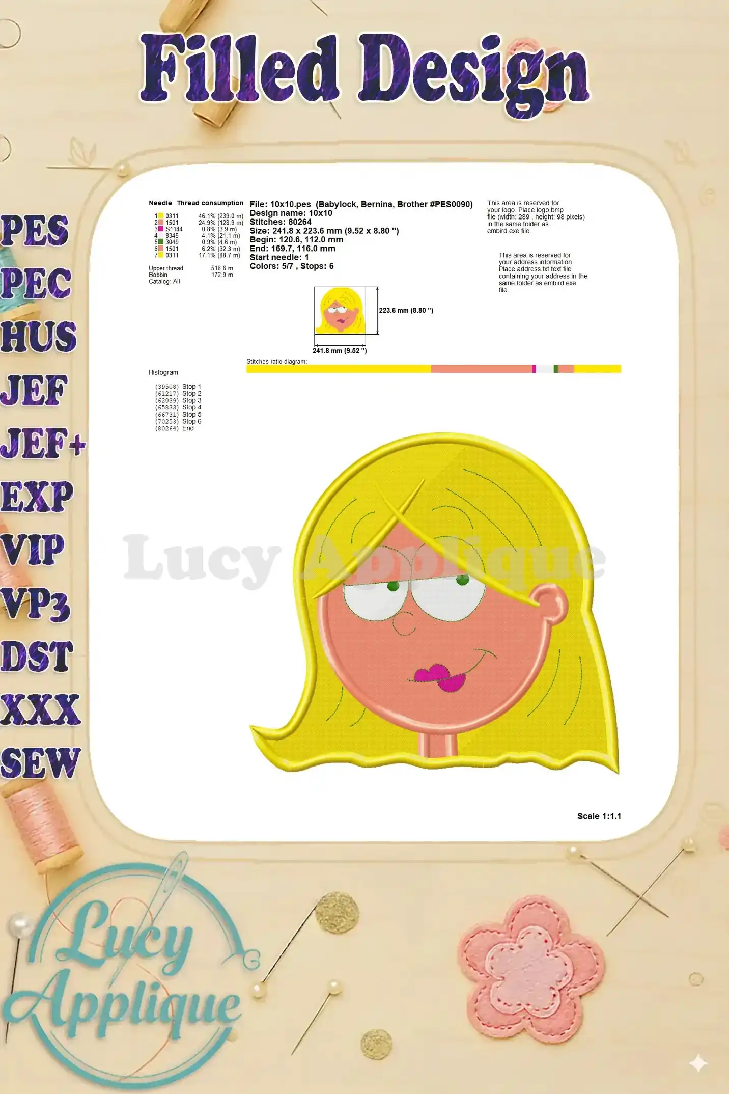 A detailed diagram of the Lizzie McGuire embroidery design, outlining needle and thread consumption, stitch diagram, and other essential information for embroiderers.