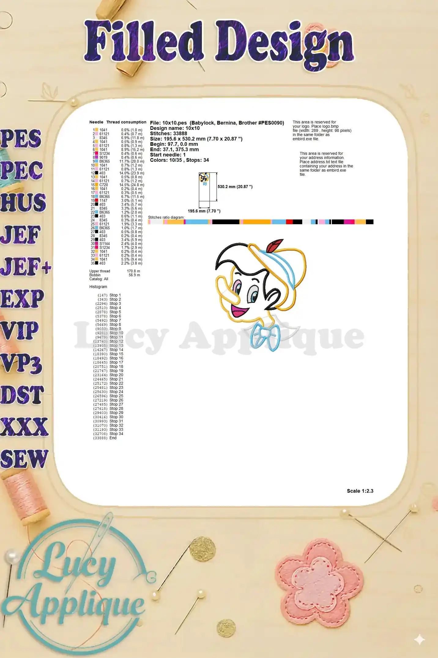 Detailed information about the Pinocchio applique design, including stitch count, thread consumption, and machine specifications.