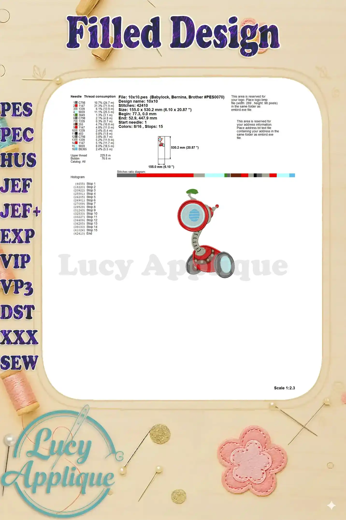 Needle and thread chart for the Ray Rusty Rivets embroidery design. Provides information on needle size, thread types, and other sewing details.