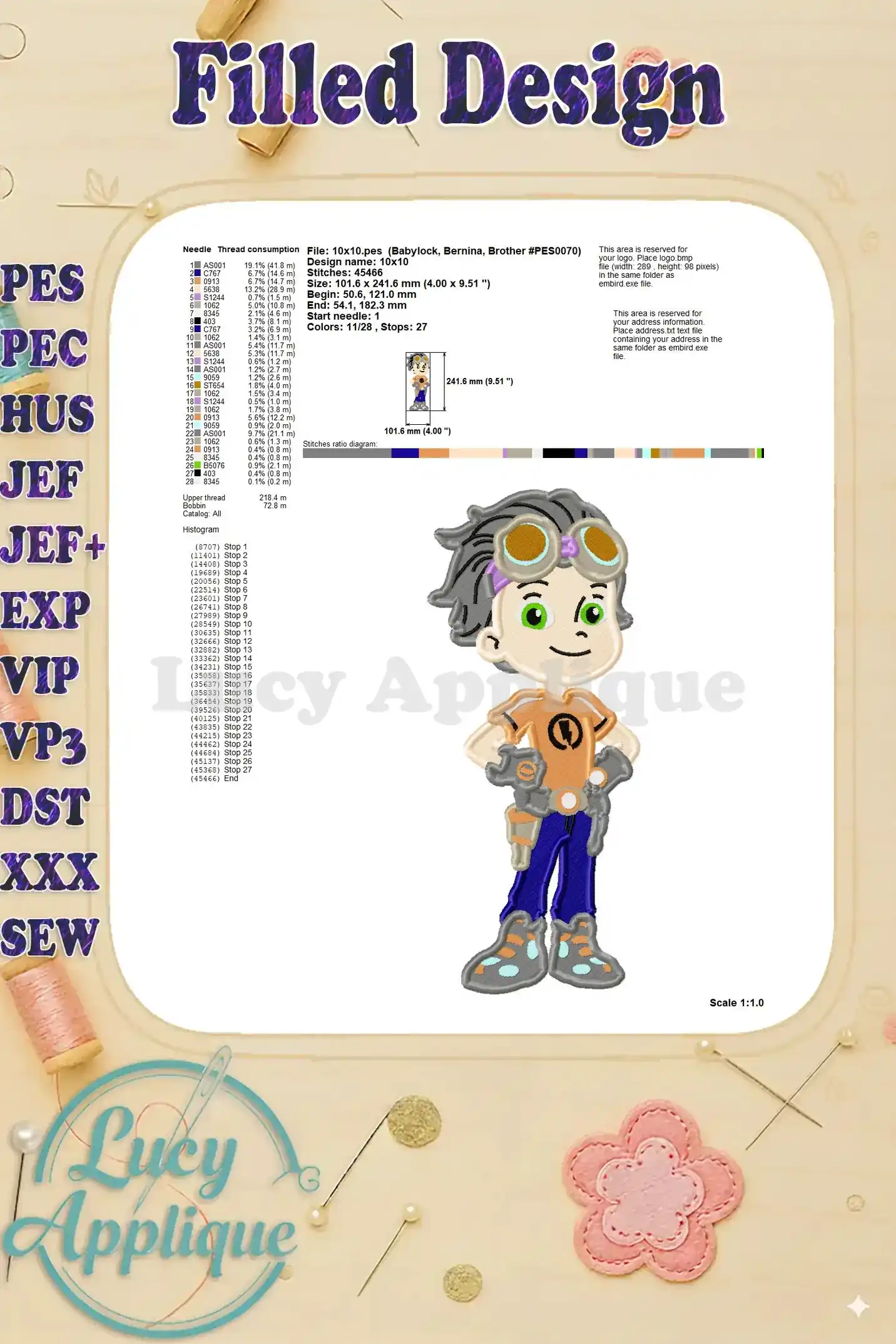 Needle thread consumption chart and other details for the Rusty Rivets embroidery design.