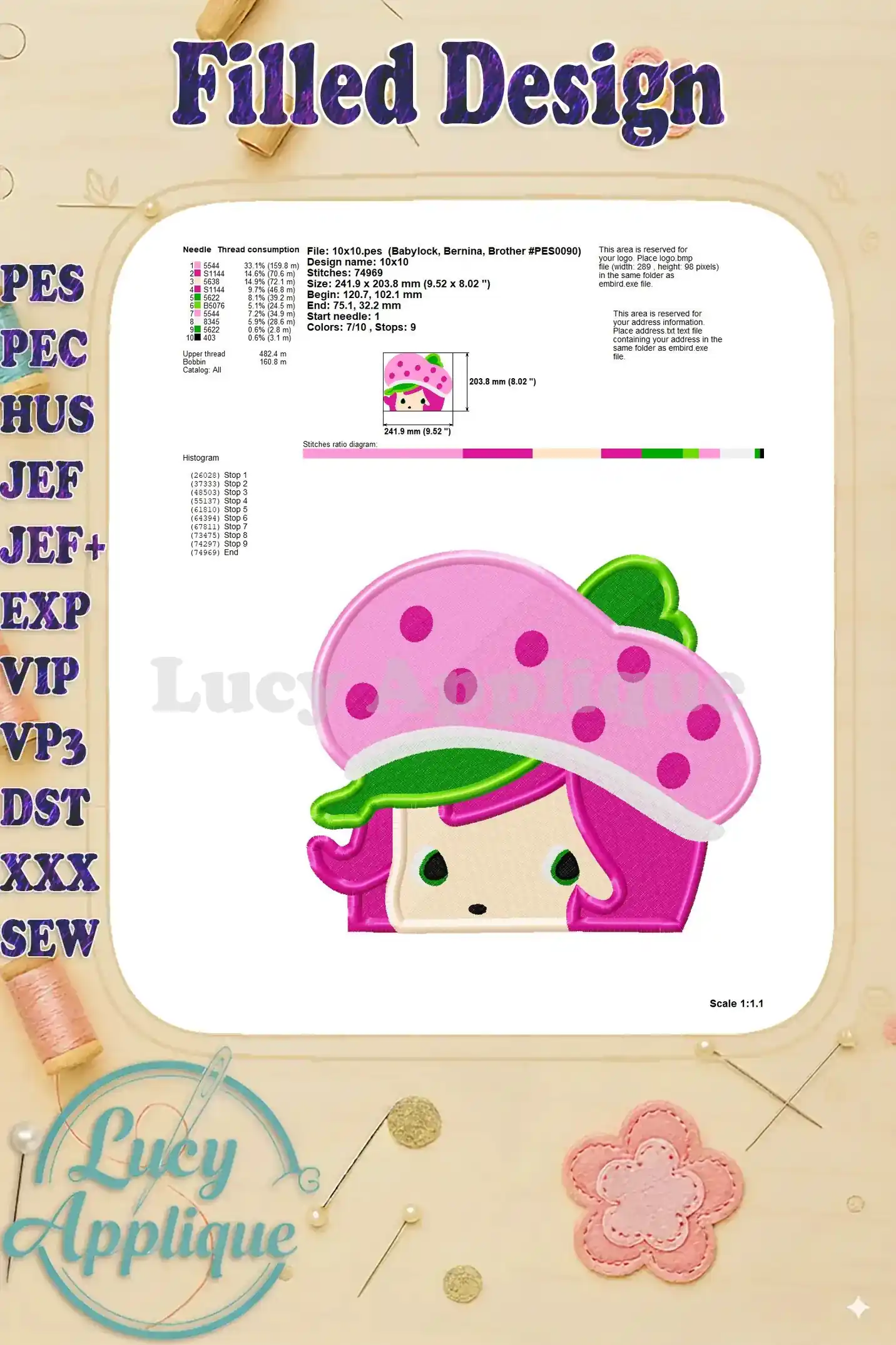 Needle and thread information for Strawberry Shortcake embroidery, including stitch count and fabric details. Useful for embroidery.