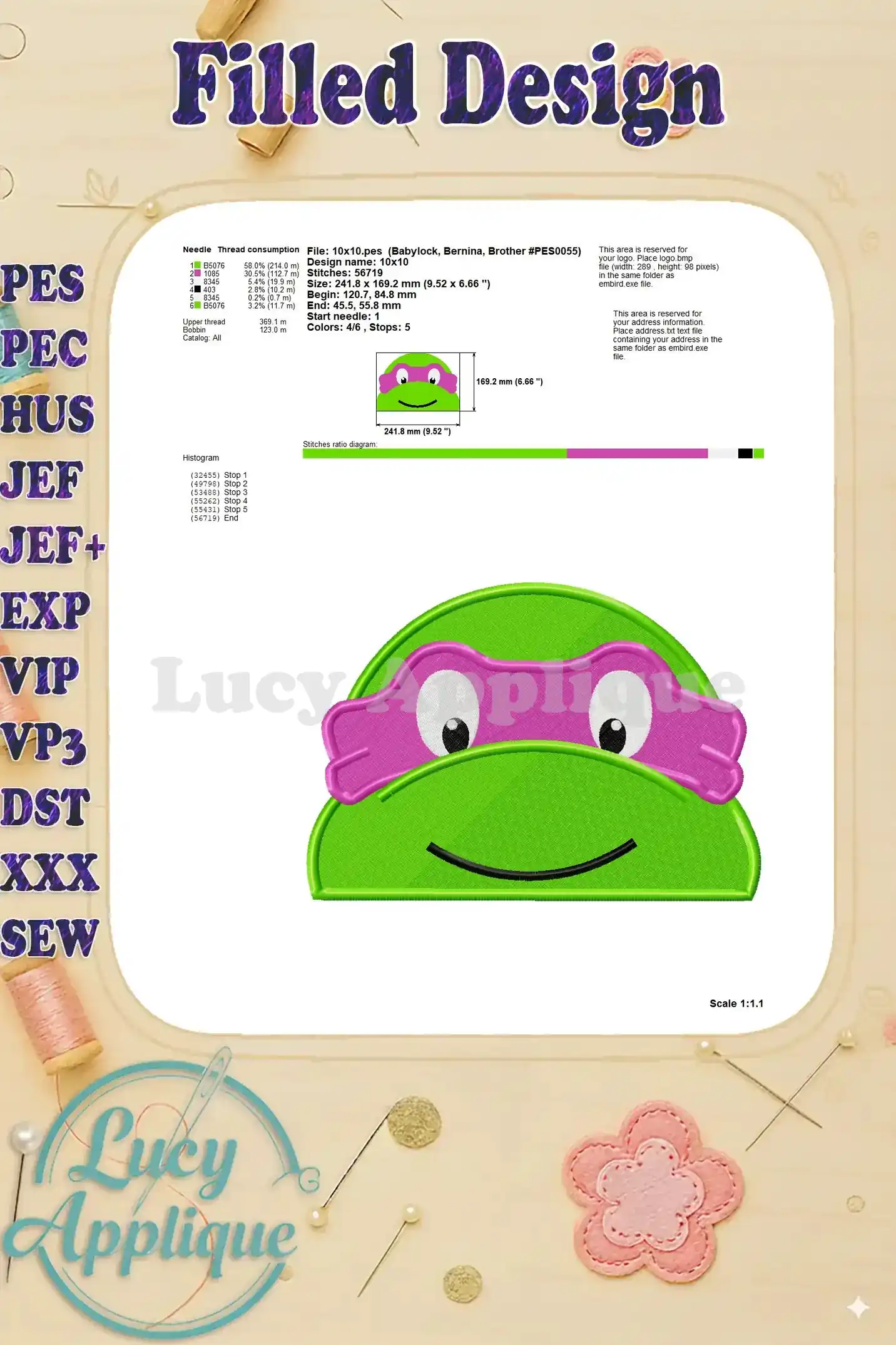 Needle thread consumption chart and design specifications for the Teenage Mutant Ninja Turtle embroidery design, including dimensions and stitch count.