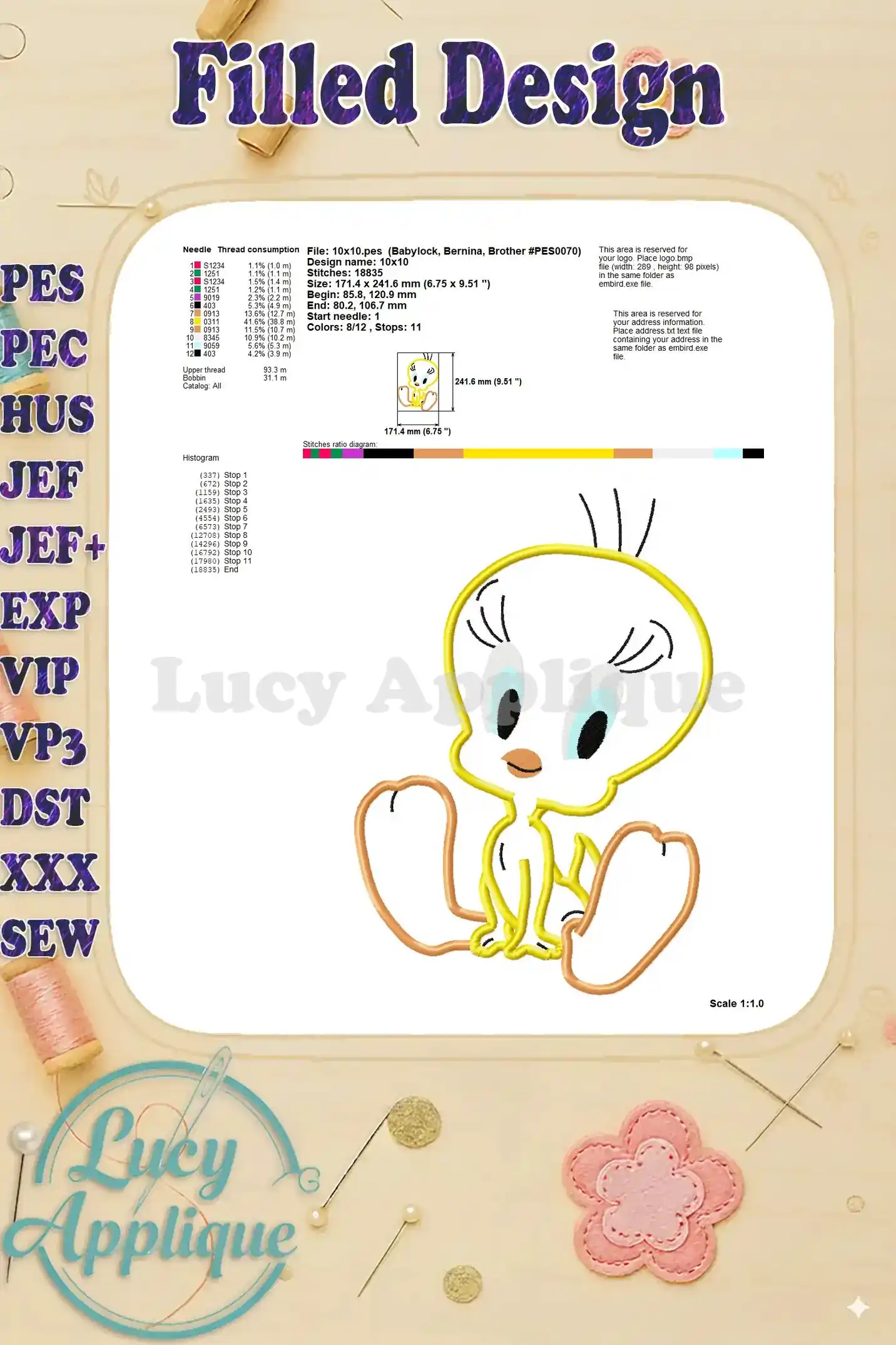 Tweety Bird filled design with needle and thread information, along with a detailed histogram for embroidery projects.