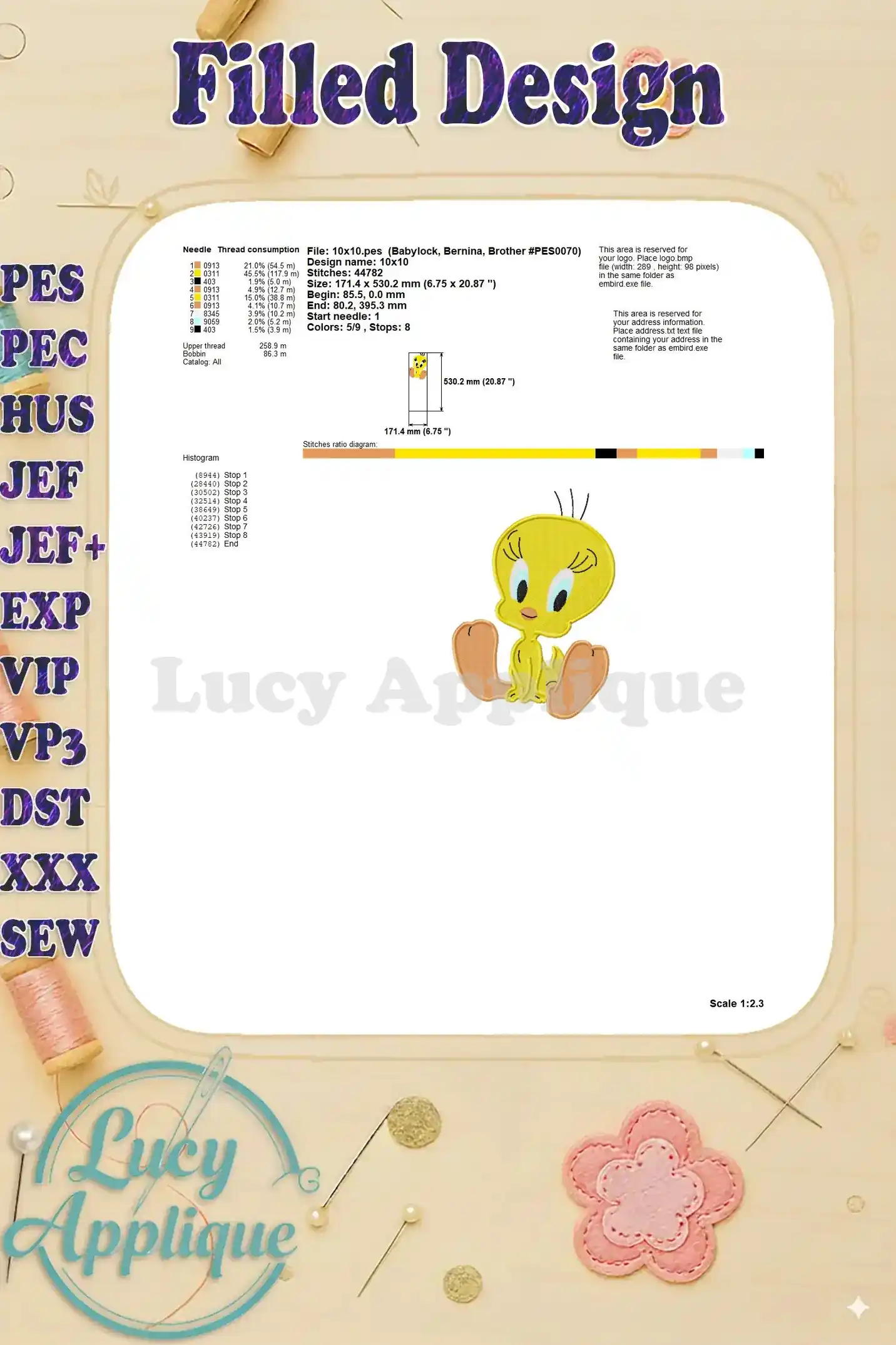 Needle and thread consumption chart with a smaller Tweety Bird image; scale and design dimensions are also included.