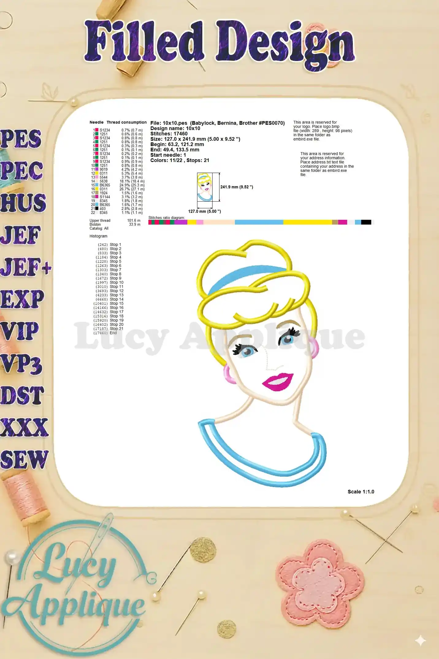 Needle and thread consumption information for the filled Cinderella embroidery design.