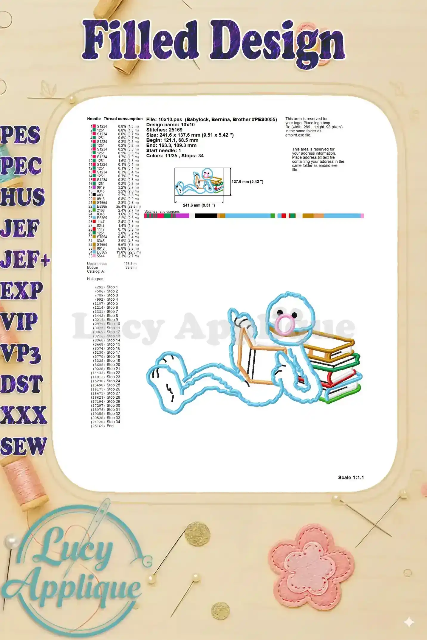 Detailed information on thread consumption, design specifications, and stitch details for the Grover applique design.