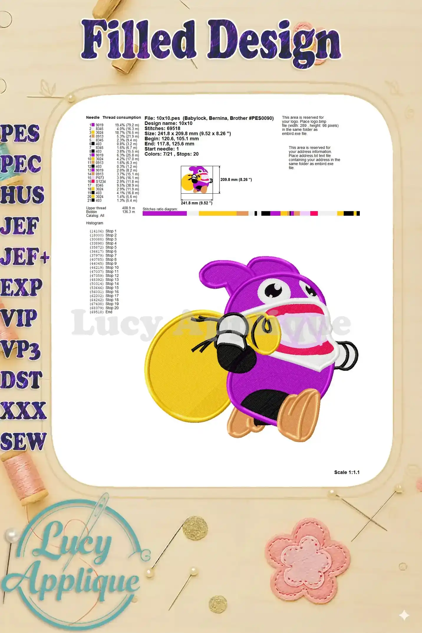 Detailed information on needle type, thread consumption, and stitch details for the Nabbit design is presented here.