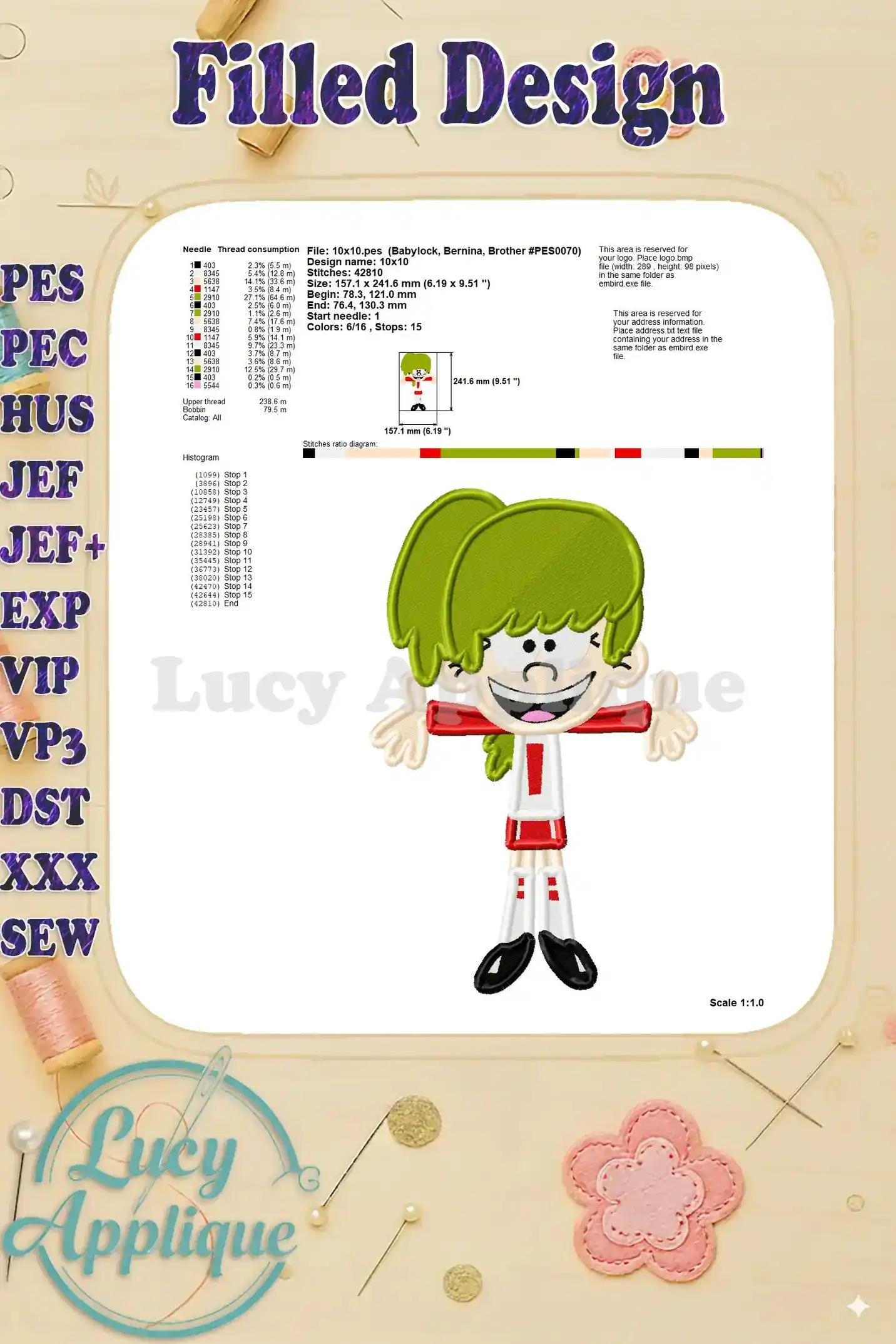 Detailed needle and thread information for the Lynn Loud embroidery design, including needle size, thread type, and thread consumption for the project.