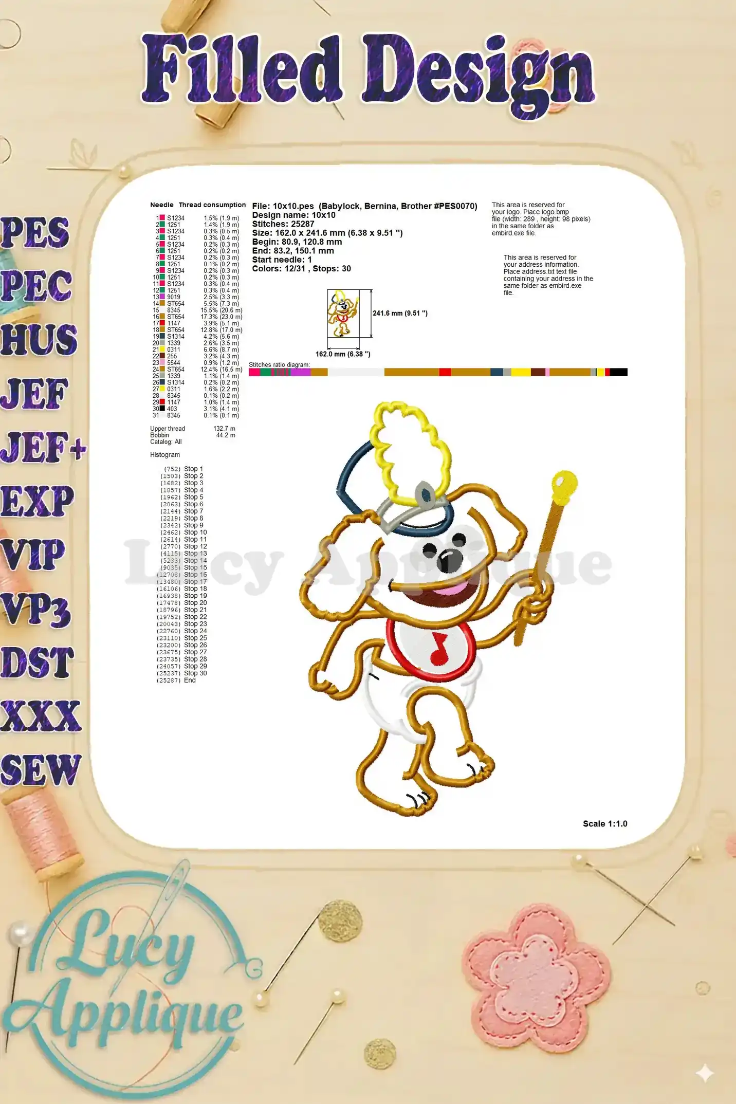 Needle thread consumption and other details for the Baby Rowlf Muppet Babies applique filled design.