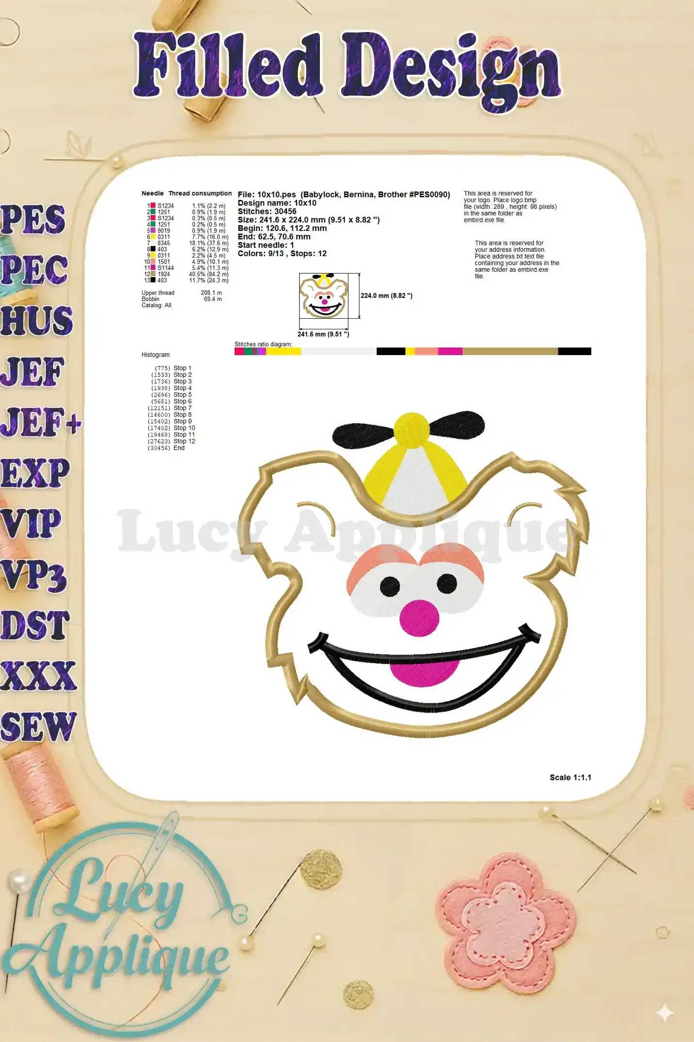 Detailed information about the filled design of the Fozzie Muppet Baby Head applique, including needle consumption and stitch details.