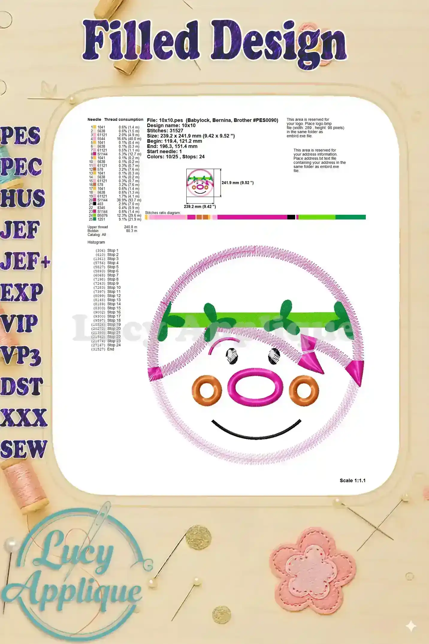 Detailed thread consumption chart for the Poppy Troll applique, showing thread amounts and needle information. Scale is 1:1.