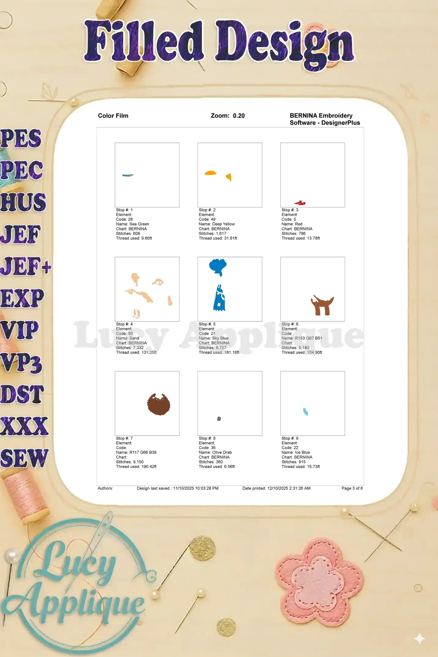 First page of the Color Film for The Twits embroidery, showing initial stitching stops and thread usage.