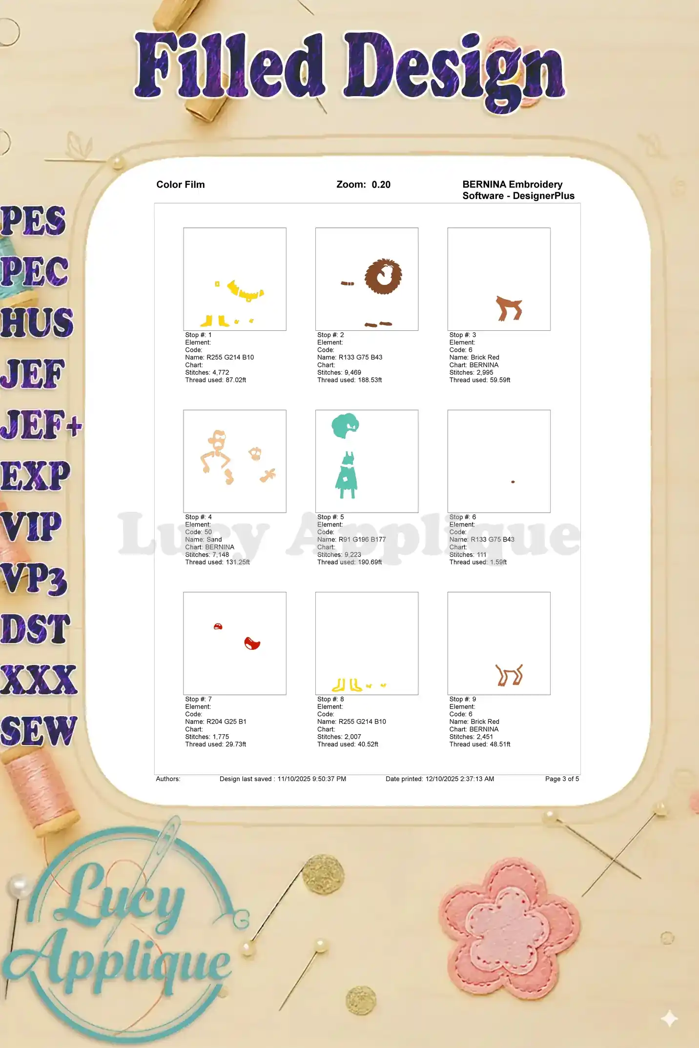 First page of 'The Twits' color film, detailing initial embroidery stops and thread usage for design elements.